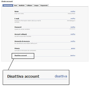 come cancellarsi da facebook