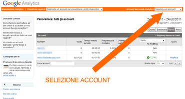 PRELEVARE CODICE ANALYTICS