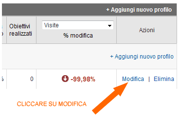 MODIFICA ACCOUNT