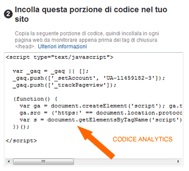 CODICE ANALYTICS