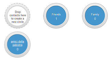 NUOVO CIRCLE CREATO