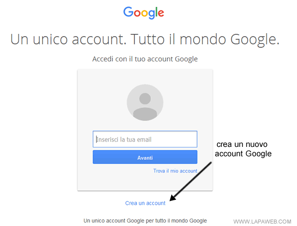 la creazione di un nuovo account Google