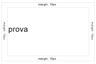 Come modificare i pixel di una foto