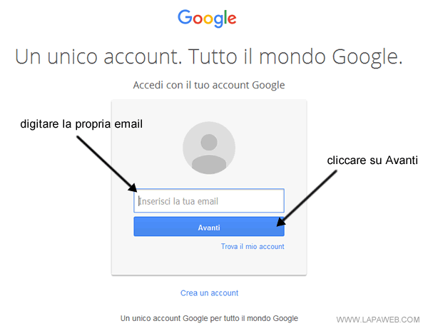 scrivere l'email e la password per accedere sull'account Google