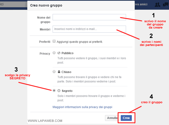 come si crea un gruppo anonimo su Facebook