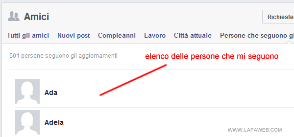 la lista dei miei follower su Facebook