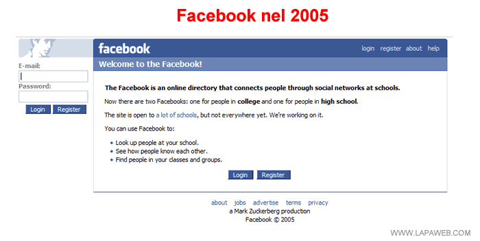 la home page di Facebook nel 2005