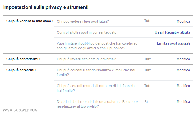 la pagina delle impostazioni della privacy su Facebook