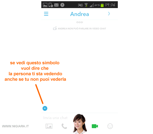 un esempio di videochiamata solo audio