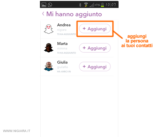 la lista delle persone che ti hanno aggiunto