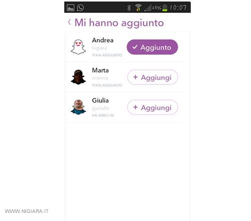 la persona è stata aggiunta ai tuoi contatti