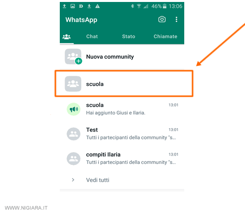 la lista delle community