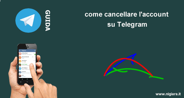come si cancella un account su Telegram