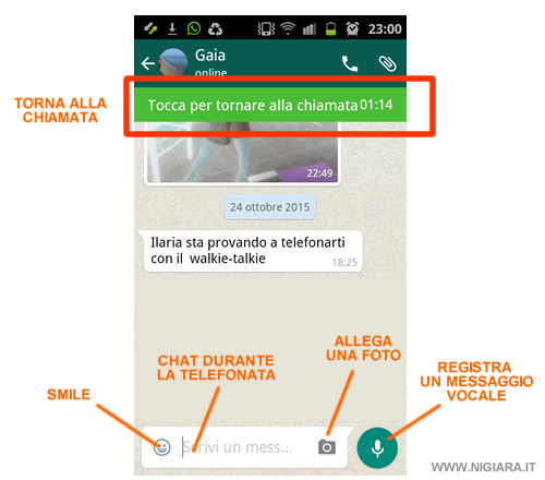 un esempio di chat durante la chiamata telefonica
