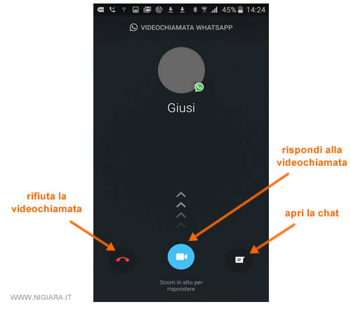 come rispondere alla videochiamata