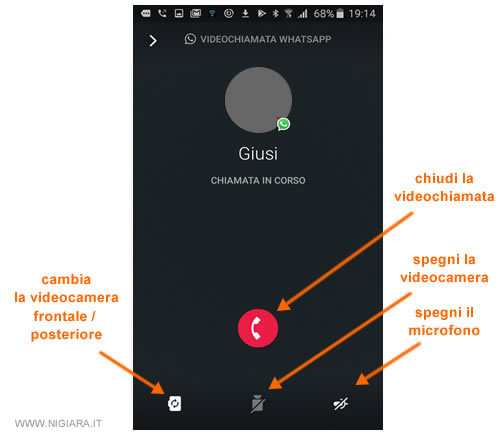 l'interfaccia della videochiamata su Whatsapp