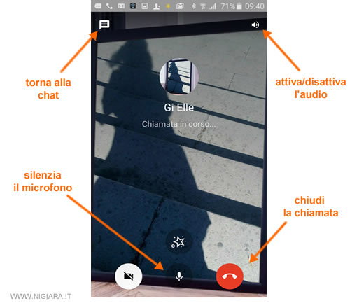 la schermata della chiamata in corso sullo smartphone