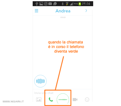 quando la chiamata è in corso l'icona della cornetta del telefono è di colore verde