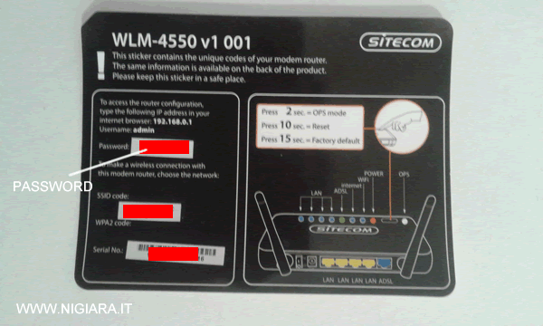 la password del modem-router