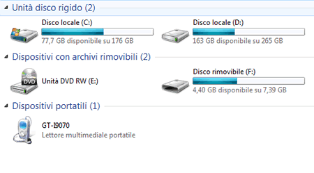 dopo aver collegato il dispositivo compare l'icona nelle risorse del computer