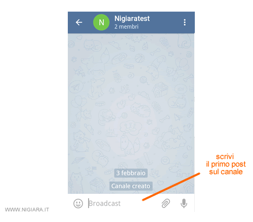 come scrivere un post sul canale Telegram