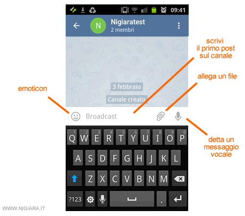 come pubblicare il primo messaggio sul canale