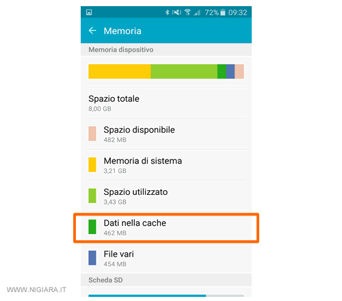 premi su Dati Cache