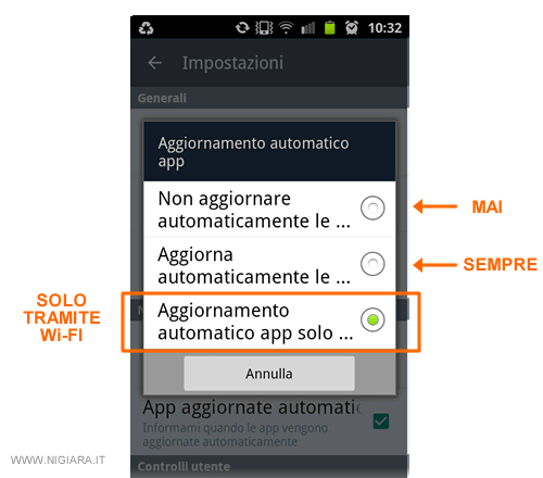 selezionare Aggiornamento automatico soltanto tramite WIFI