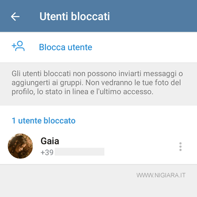 l'elenco dei contatti bloccati